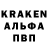 Бошки Шишки Bruce Banner Beknazar Mamytbekov